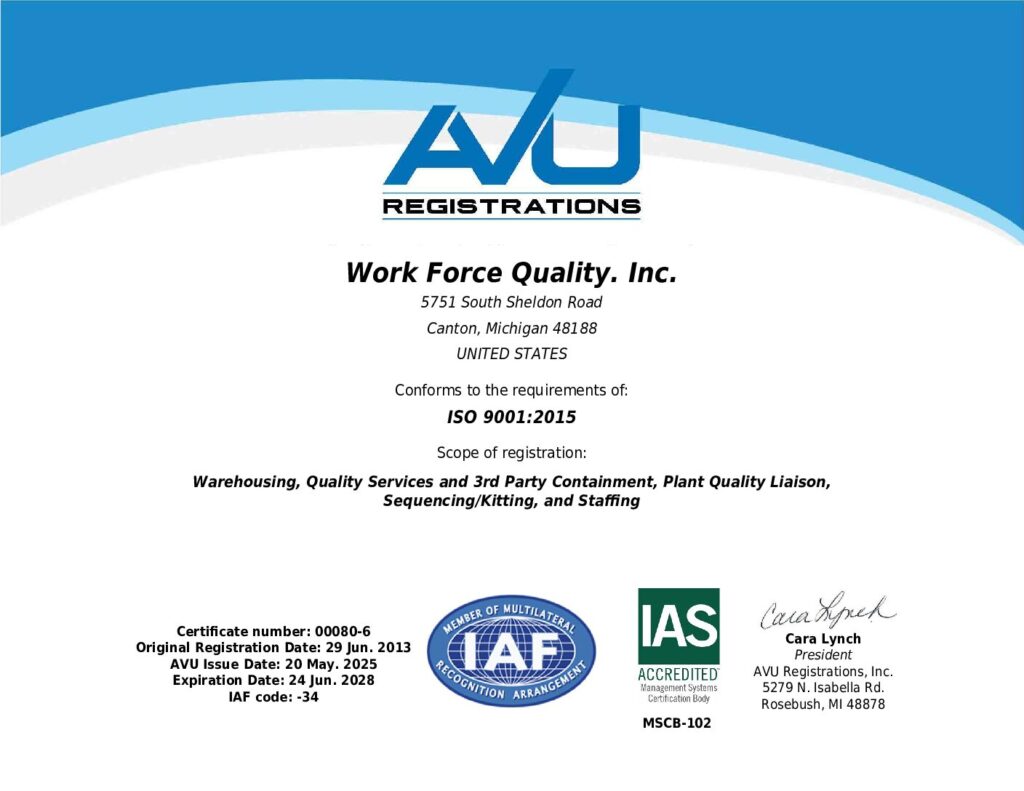 WFQ Inc ISO Certificat Exp. 2028